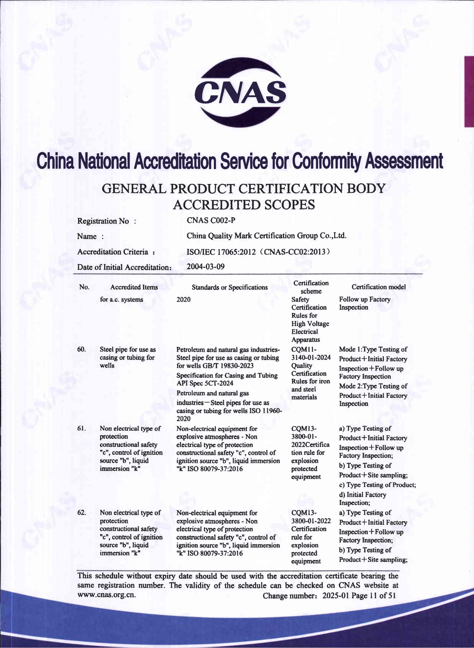 产品关键场所（英文）10