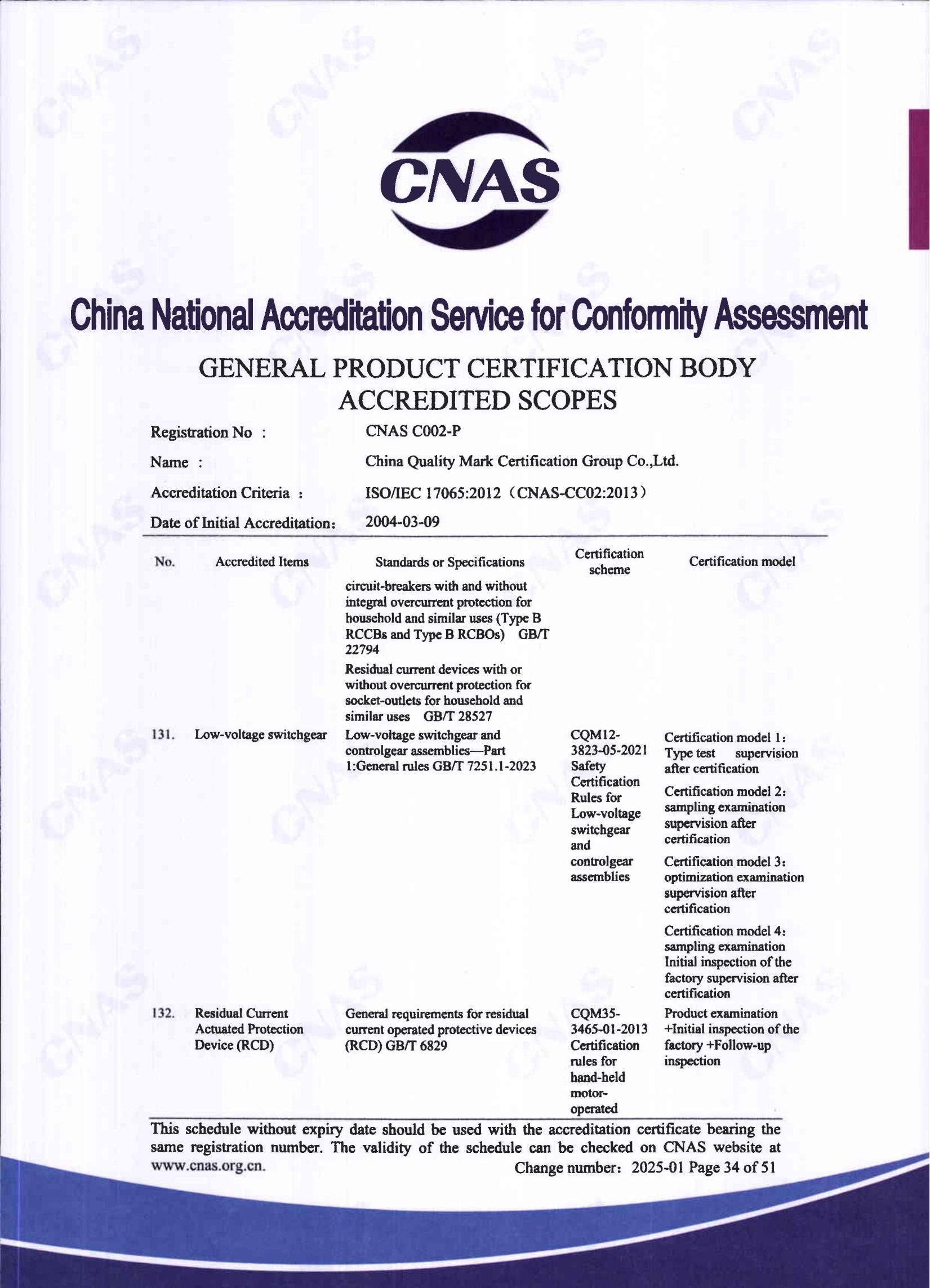 产品关键场所（英文）33